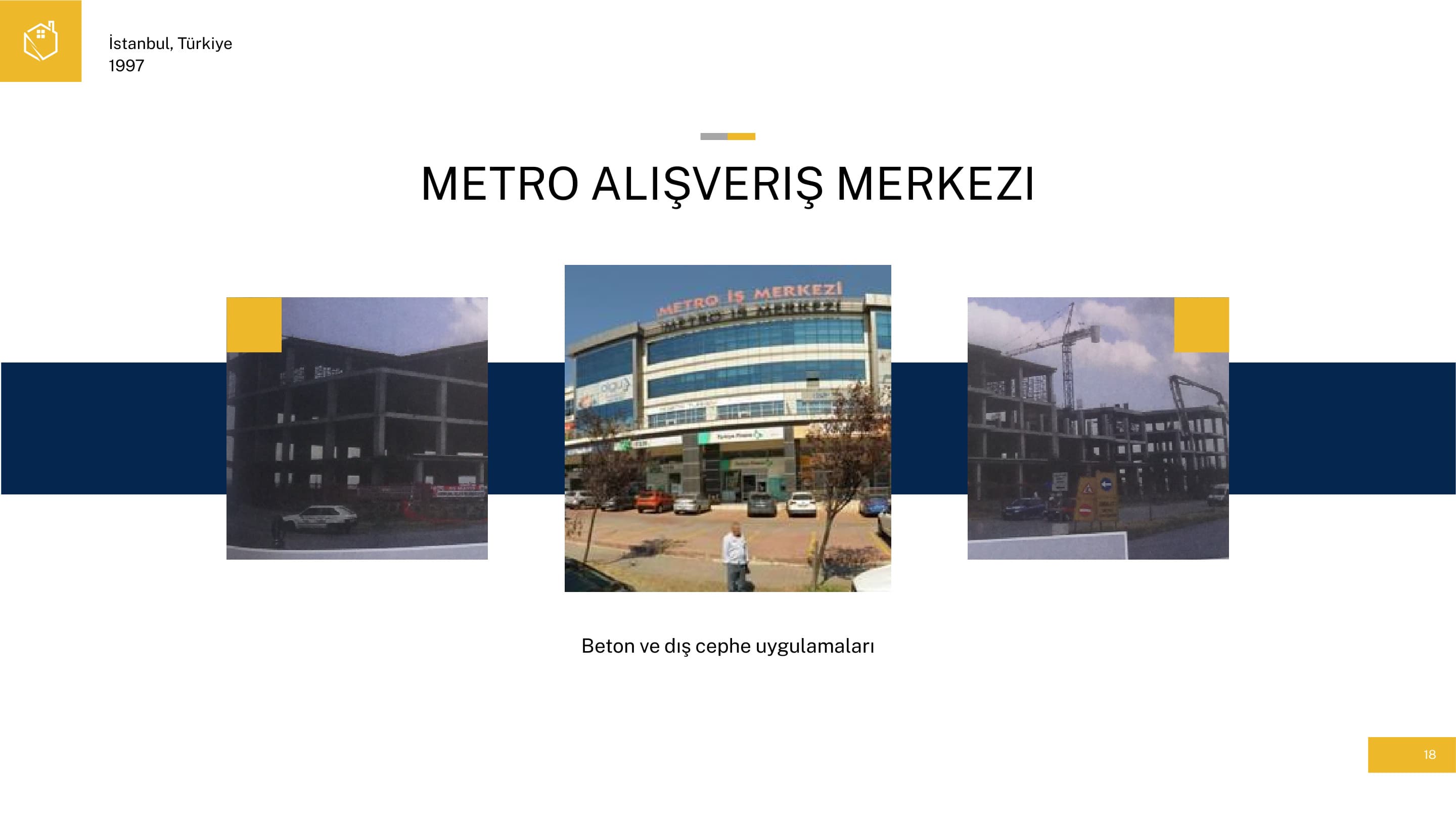 Metro Alışveriş Merkezi